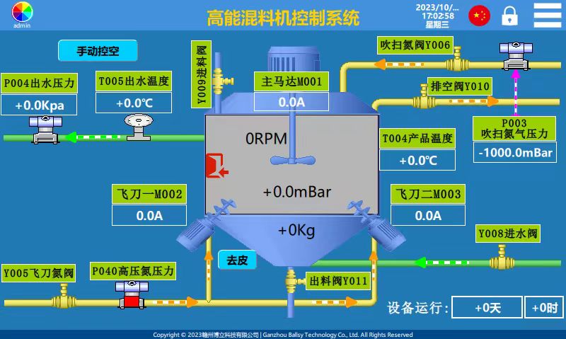 高性能立式犁刀混料?jpg