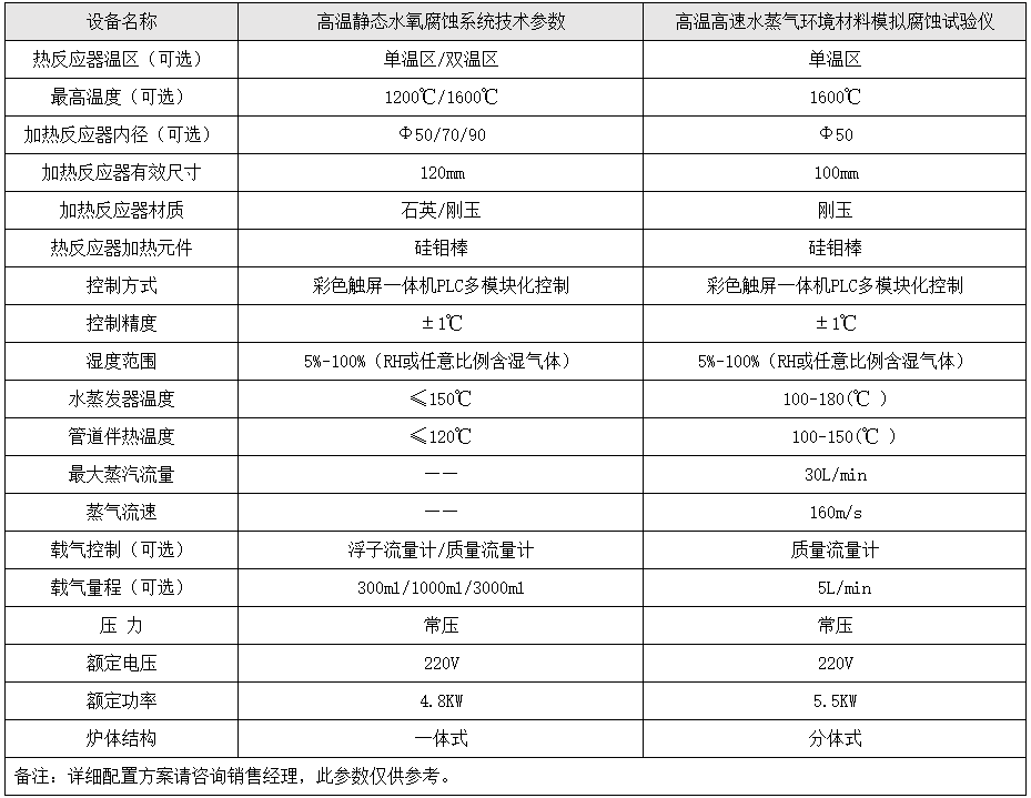 360截图20241111170419750.png