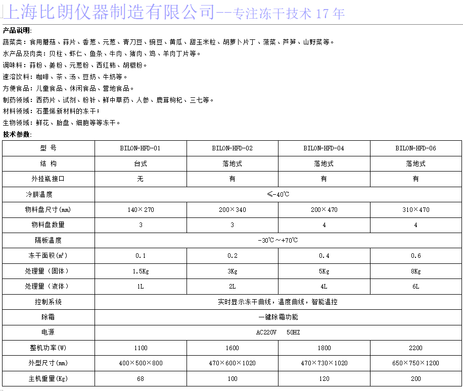 全自?电加热（食品?png