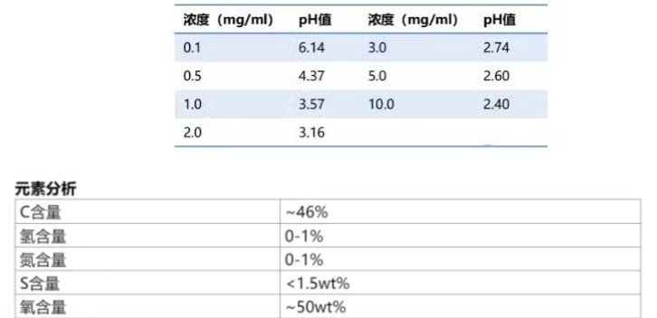 QQ浏览器截?0250224152409.png