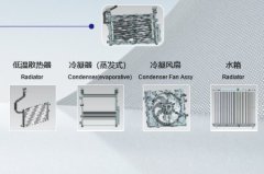 前端散热模块的图?/></a></div>              <div class=