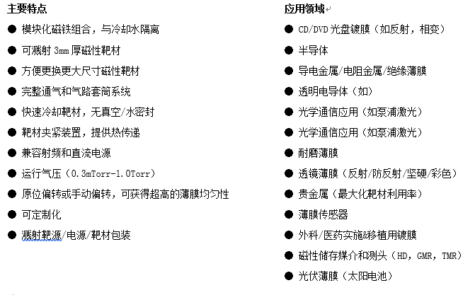 152732_277116_procont.png image.png
