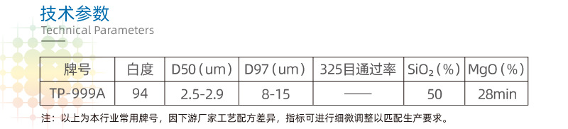 细微滑石 可用于塑料成核剂 UV油墨 高端塑料改性等(?)