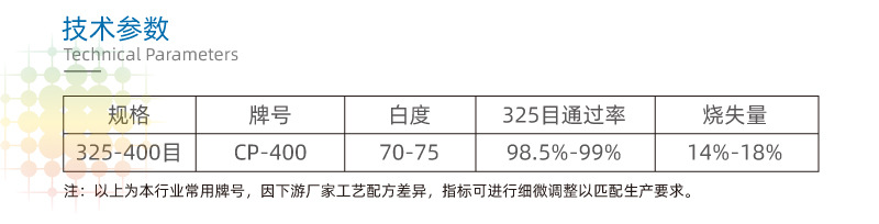 【辽宁海城】绿泥石?25-400 纯度 塑料橡胶工业漆粘胶剂(?)
