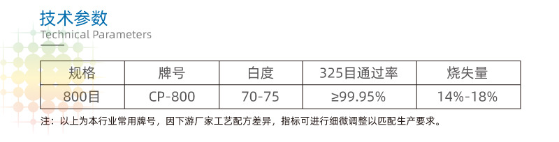【绿泥石粉?00 纯度 磨损度低 工业漆塑料橡胶精胶粘??)