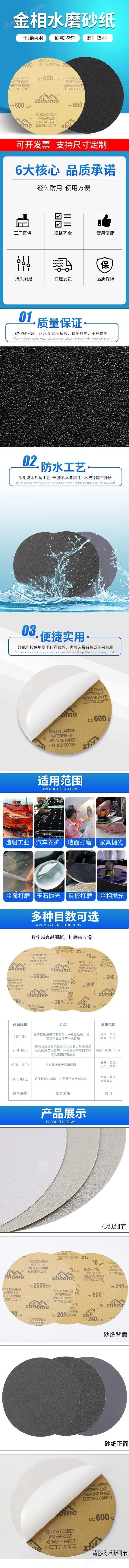 金相圆形砂纸