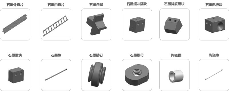 石墨舟组?png