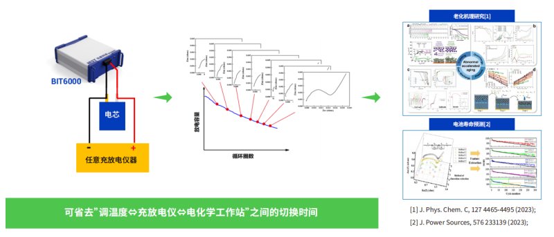 164208_723427_procont.png
