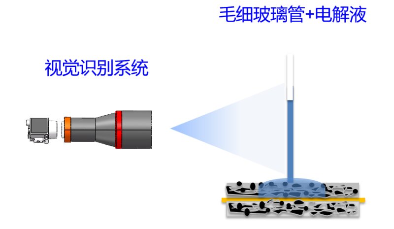 163406_121875_procont.png