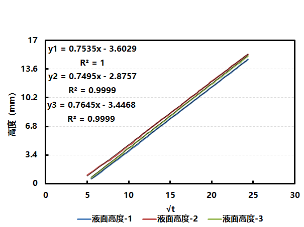 171139_067304_procont.png