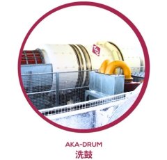 洗鼓AKA-DRUM的图?/></a></div> <div class=