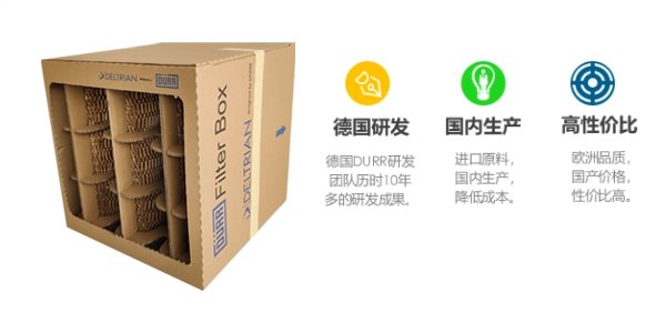 蜂窝纸漆雾过滤纸?png