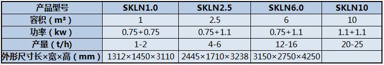 SKLN系列逆流式冷却器