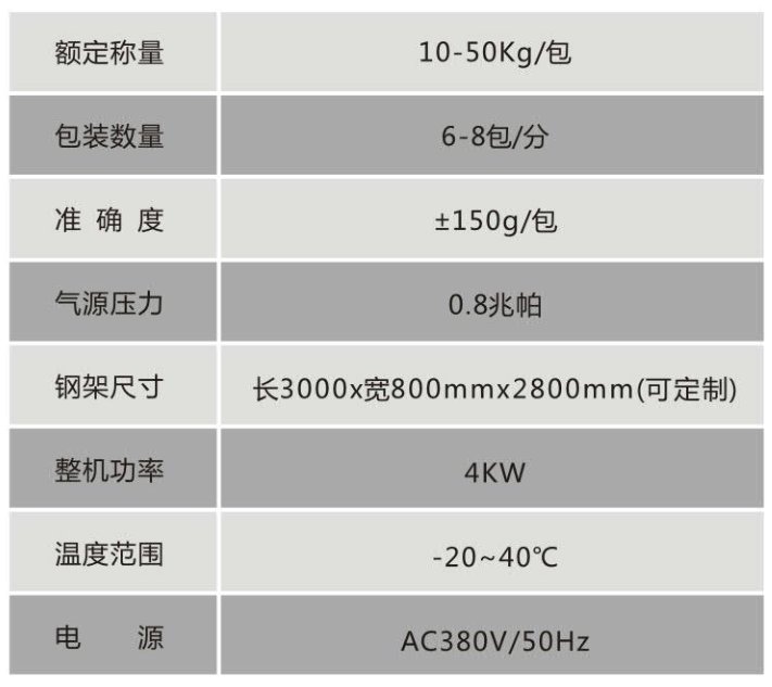 技术参? width=