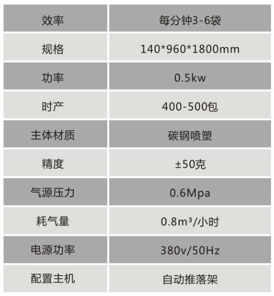 技术参? width=