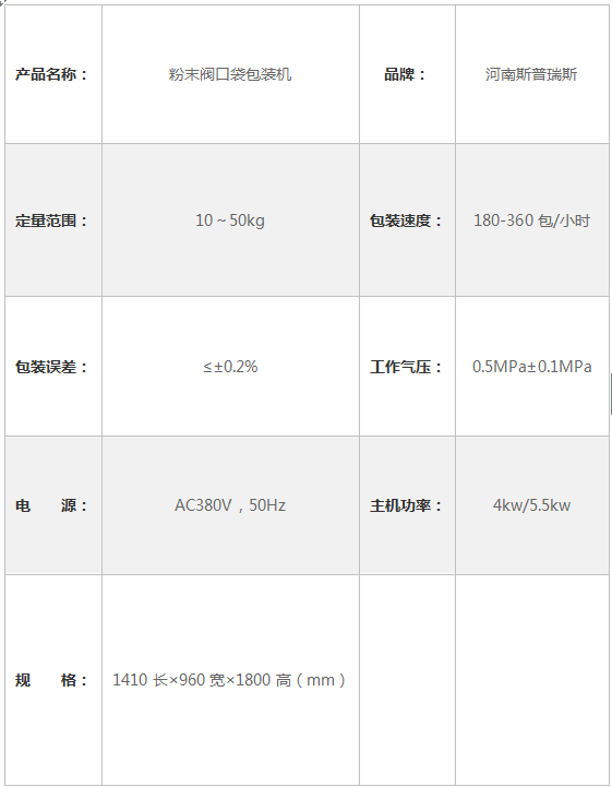 技术参? width=