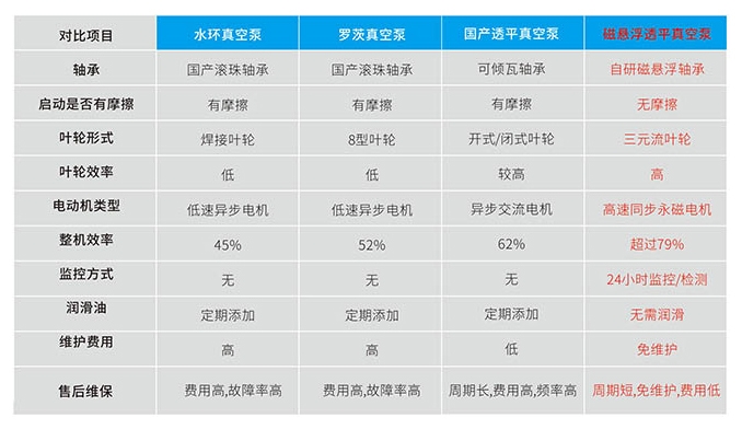 山东天瑞重工有限公司