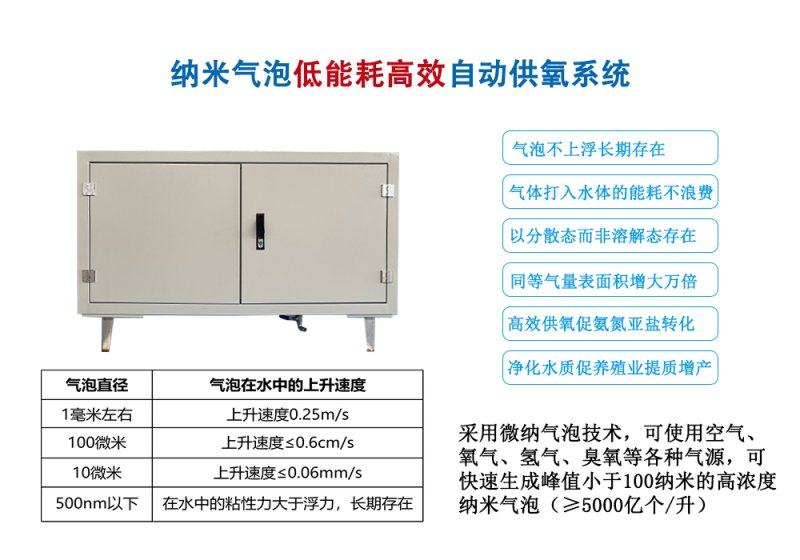 JXWNP系列纳微气泡发生器和检测设?jpg