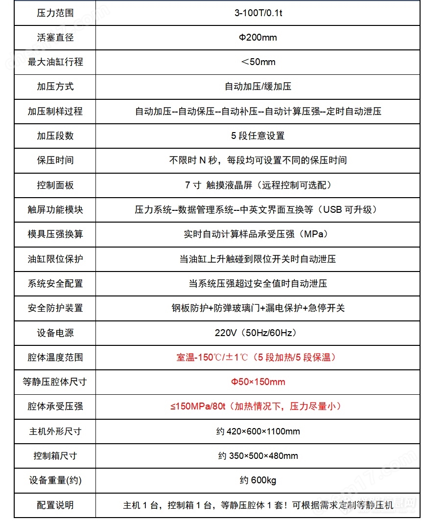 新诺大吨位分体式自动温等静压 ?50T
