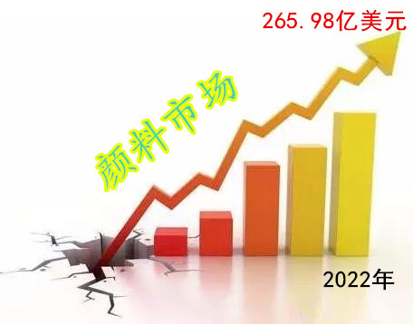 Ϸ۲ڼ2022гģﵽ265.98Ԫ