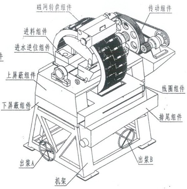 立环高梯?500第二 (2).jpg