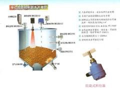 鑷帶绯荤粺,PLC鐨勫浘鐗?/></a></div>              <div class=