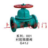 上海阀门—隔膜阀的图?/></a></div> <div class=
