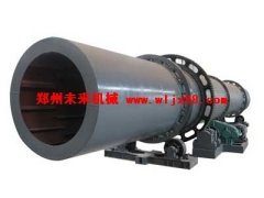 回转（滚筒）式烘干机的图?/></a></div>              <div class=