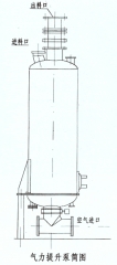 气力提升 的图?/></a></div>              <div class=