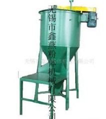 流通式高速混合机的图?/></a></div> <div class=
