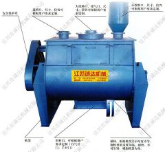 卧式双轴无重力混合机 的图?/></a></div> <div class=