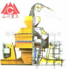 冲击式破碎机的图?/></a></div> <div class=