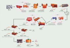 选矿设备的图?/></a></div>              <div class=