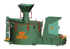 PL立轴冲击破碎机（制砂机）的图?/></a></div> <div class=