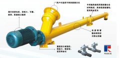 螺旋输送机的图?/></a></div> <div class=