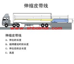 伸缩皮带机模拟图的图?/></a></div>              <div class=