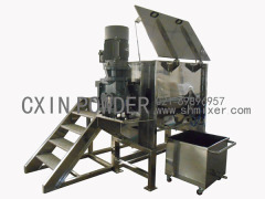 医药、食品混合小型生产线的图?/></a></div> <div class=