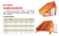 MVS系列电磁振动高频网筛的图?/></a></div> <div class=