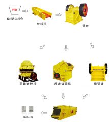 玄武岩破碎生产线的图?/></a></div>              <div class=
