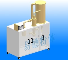 实验型气流粉碎机的图?/></a></div>              <div class=