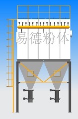 粉尘收集装置的图?/></a></div>              <div class=