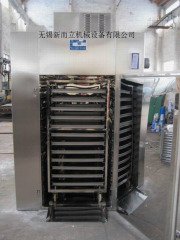 热风循环烘箱的图?/></a></div> <div class=