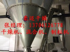 5t/h钢渣球、合金球振动流化床干燥机的图?/></a></div> <div class=