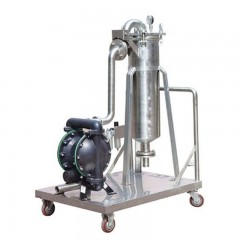 袋式过滤器小车移动式的图?/></a></div> <div class=