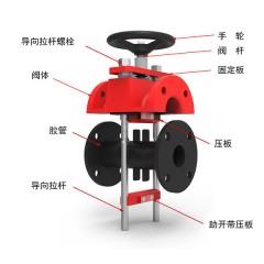 威海安生阀门管夹阀的图?/></a></div> <div class=