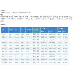 SZG型双锥回转真空干燥机的图?/></a></div> <div class=