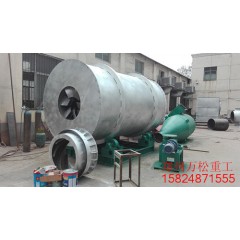 煤泥烘干机的选材标准的图?/></a></div> <div class=