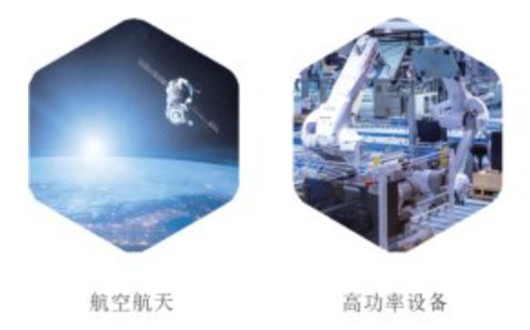 减重减震，高效散热：高烯?石墨烯材料及构件为卫星热控保驾护航！
