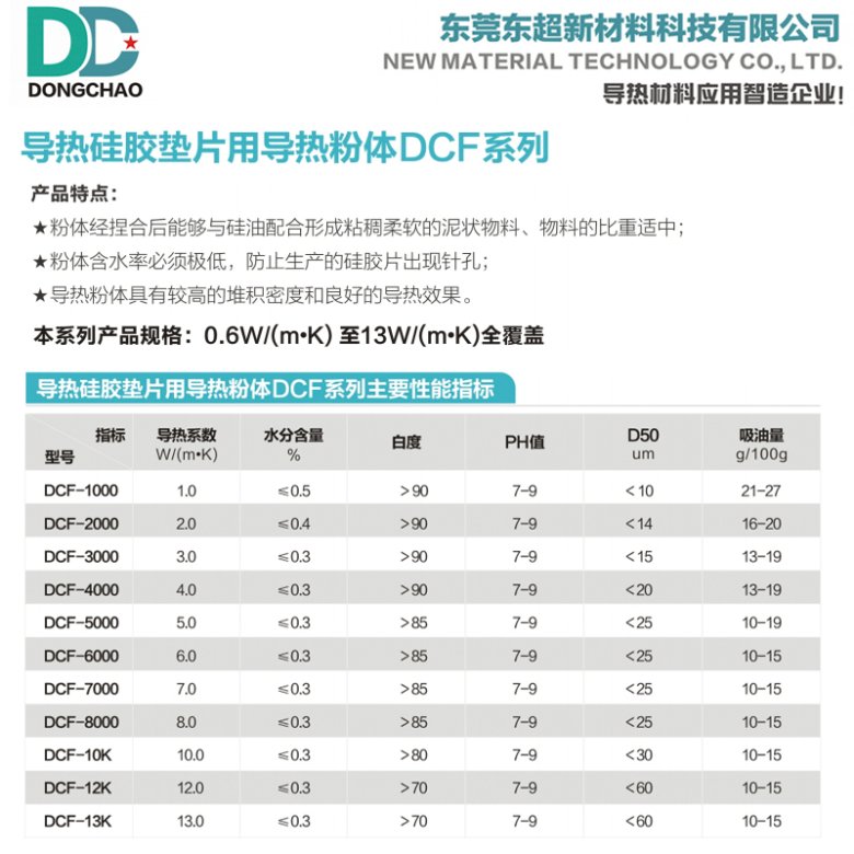 导热硅胶垫片?jpg