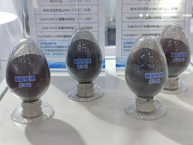 2025-06-23 高压实密度磷酸铁?.jpg